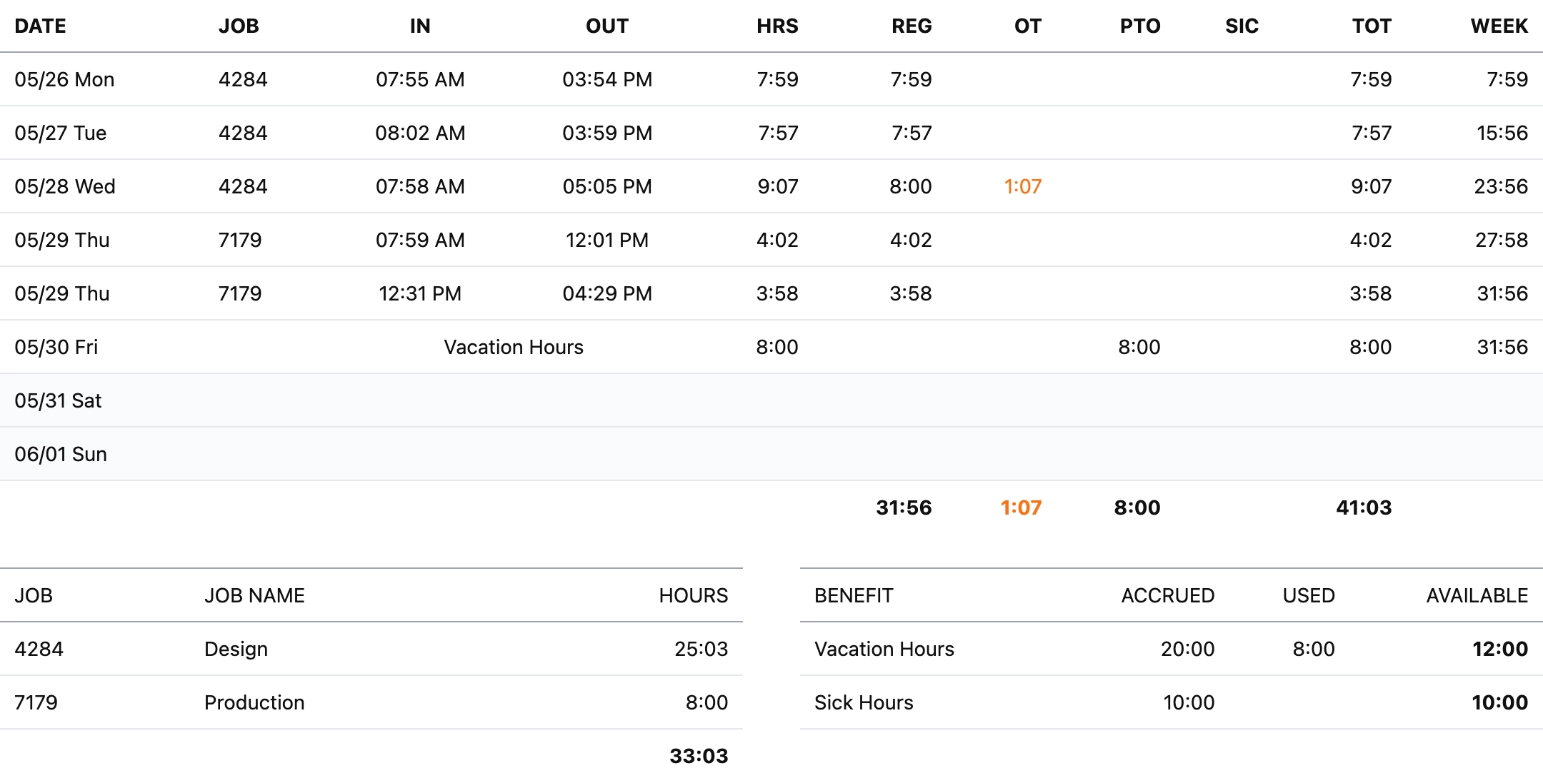 Webtimeclock Time Card