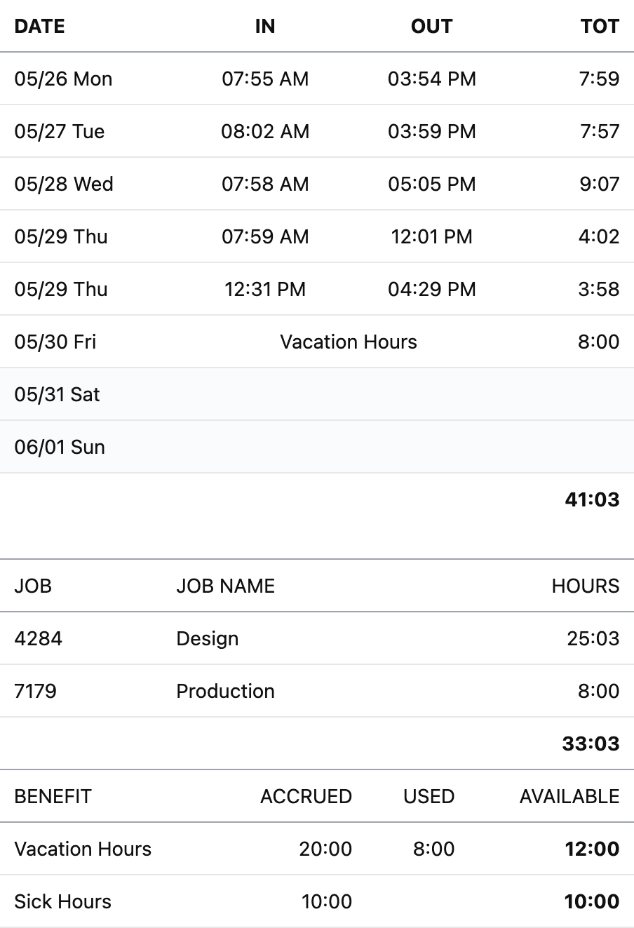 Webtimeclock Time Card